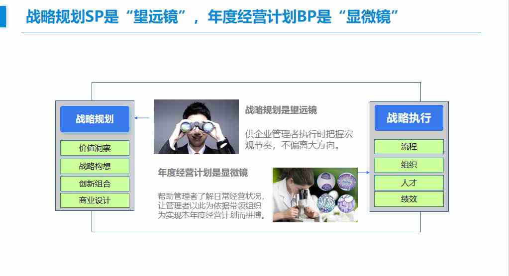 安谋咨询精选文章 安谋咨询精选文章